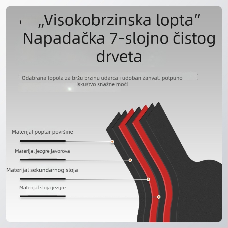 Set stolnog tenisa A11 – Boli, reketa od lipe, invert guma, Shakehand zahvat, dvije reketa i tri loptice