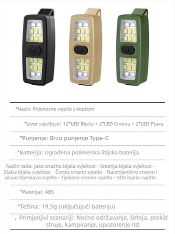 Odakon stražnje LED klip-svjetlo USB, treperavi način za noćne vožnje