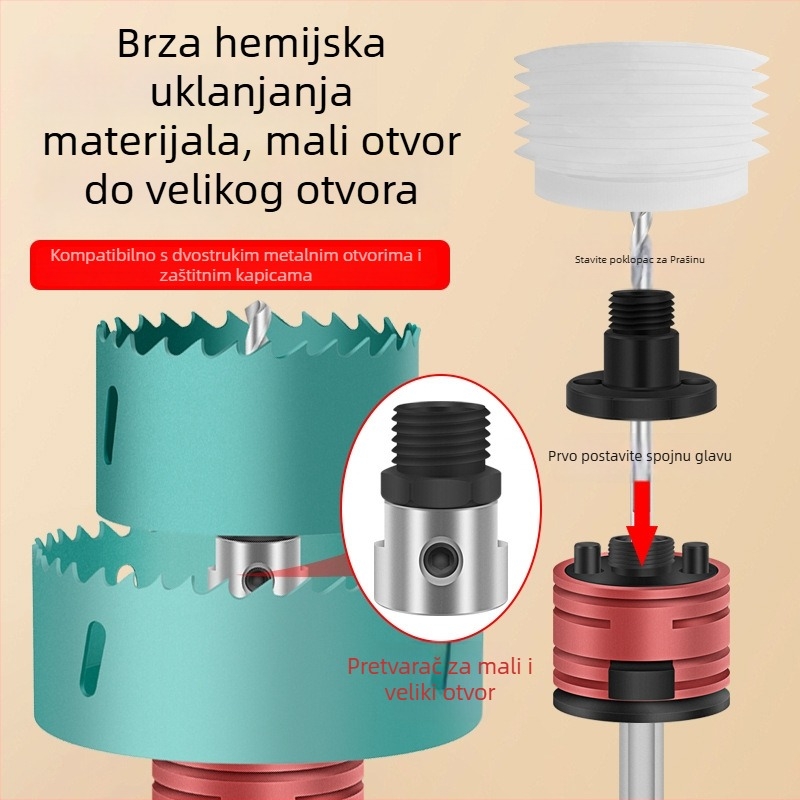 Bi-metalan otvarač rupa s brzim otpuštanjem spojnog štapa za drywall i obradu drveta, ukupna duljina 205 mm, promjer ručke 9 mm, Jing Teng