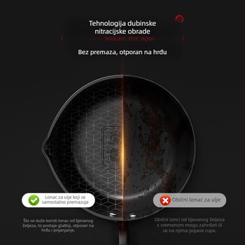 Lonac za zagrijavanje ulja s dugačkom drškom, mali željezni tava za bebinu hranu