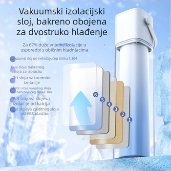 Chladić za inzulin — Prijenosni automobilni frižider za lijekove, 304 nehrđajući čelik, ≤5 L, -15°C do -25°C, 407 g