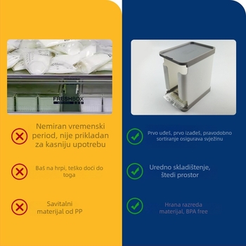 Stak za čuvanje majčinog mlijeka, set od 4 komada, odvojivi dizajn, PP materijal, porijeklo Nanchang Jiangxi, brend Rabbit Xiao Bao