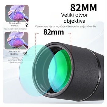 Beiyate Monokularni teleskop, 20-60× povećanje, promatranje ptica na otvorenom
