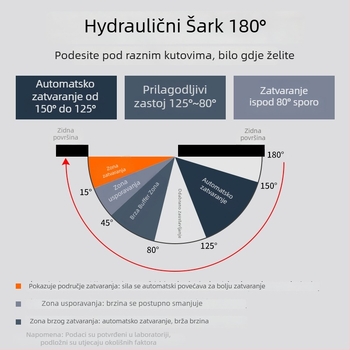 Skriti hidraulični šarnir za vrata namijenjeni nevidljivim prostorima – tiho zatvaranje, podesiva brzina zatvaranja, aluminijska legura, premaz u spreju, model Adjustable Door Stopper, brend Yalida