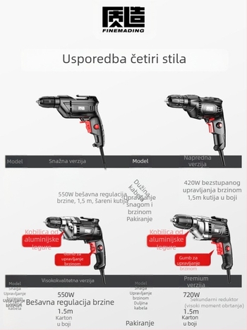 Električna ručna bušilica 220V, kućna upotreba, naprijed/nazad, fiksna brzina, priključeno na kabel