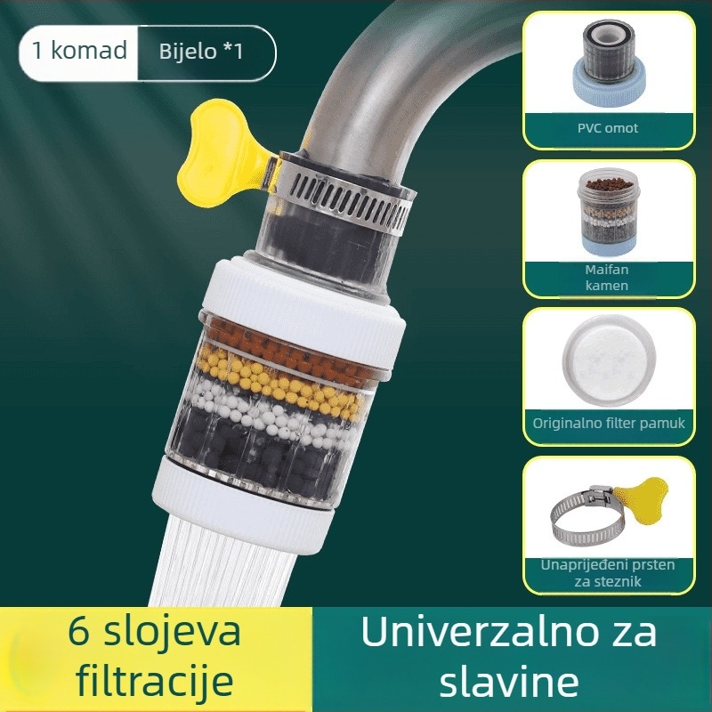 Proširivač Filtera Za Slavinu – Šestoslojno Filtriranje, Plastika, Moderni Minimalistički Dizajn