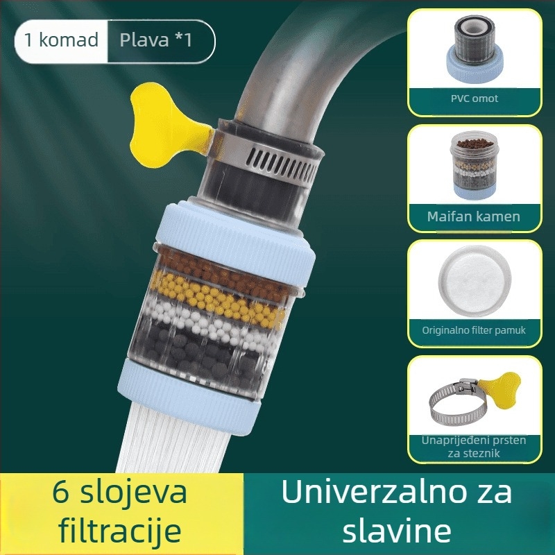 Proširivač Filtera Za Slavinu – Šestoslojno Filtriranje, Plastika, Moderni Minimalistički Dizajn