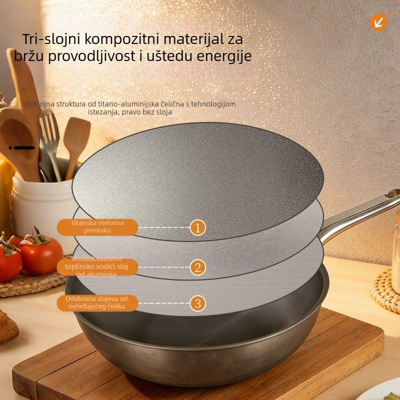 Titanijski wok s staklenim poklopcem, trostruko dno, bez premazivanja, neprijanjajući