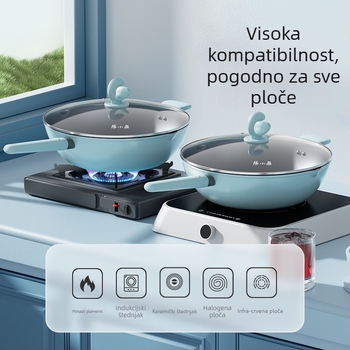 Zhang Xiaoquan wok s ribljim uzorkom, non-stick, aluminijska legura, model C31730300, stakleni poklop, kompatibilan sa svim štednjama