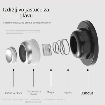 Stoper za vrata – zidni Montaža, PVC, model Silicone door stopper 02, modern stil