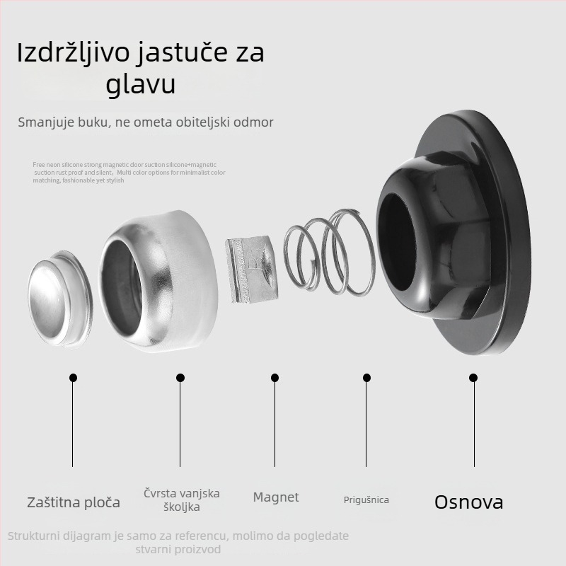 Stoper za vrata – zidni Montaža, PVC, model Silicone door stopper 02, modern stil