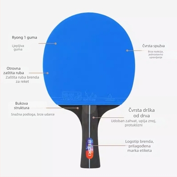 Raketa za stolni tenis, paket od 2 komada, Thor Loki, poplar ploča, anti-lepljiva guma, za početnike