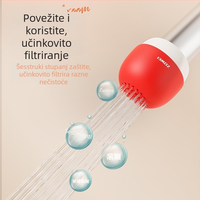 Filter za slavinu u obliku gljive – pročišćivač vode za dom, studentski dom, putovanja i hotele; minimalistički stil, PP materijal, lansiran 2025.