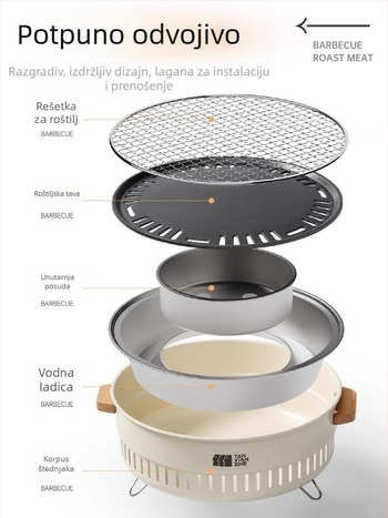 Explorer Prijenosni štednjak • Nehrđajući čelik • 2 kg • Pogodno za 3–5 osoba • Model TXZ-HK5001: Višestruka upotreba – napajanje iz mreže ili ugljena