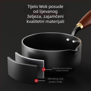 Debeli mali lonac za ulje za vruće ulje, tiganj za prženje jaja, tiganj s ravnim dnom od lijevanog željeza