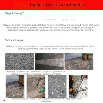 Hengyao Tools Električna glava dlijeta za čekić s šesterokutnim kvadratnim držalom, legirana integrirana za beton zid