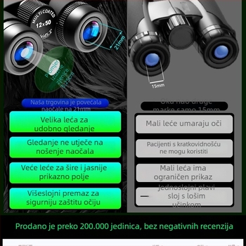 Binokularni teleskop s dnevno-noćnim vidom, napunjen argonom, vodootporan, izlazna zjenica 5 mm+, model 985
