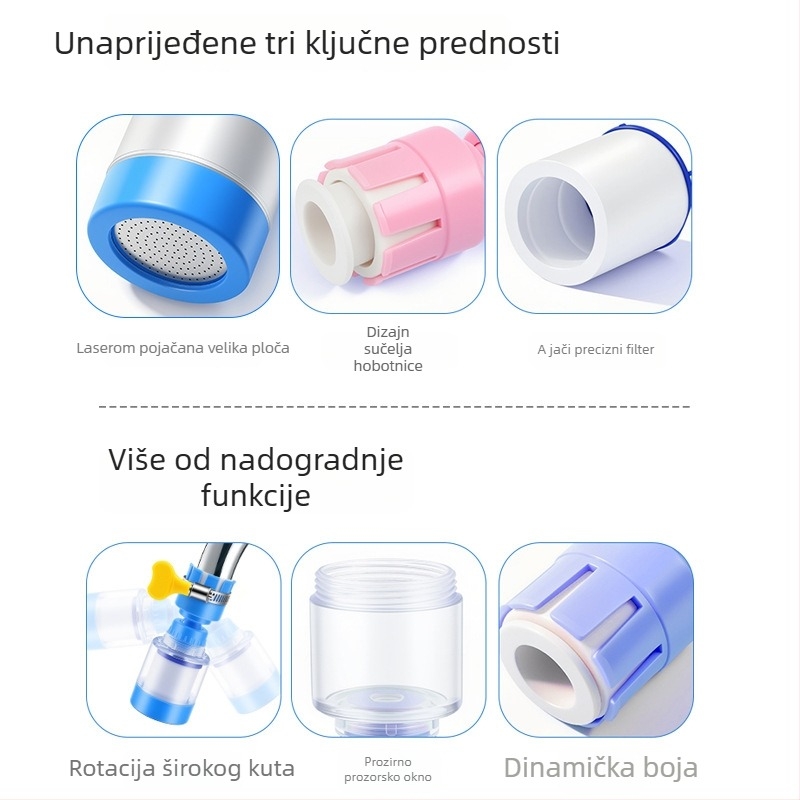 Proširenje filtra kuhinjskog slavina; mlaznica protiv prskanja; plastični pročišćivač