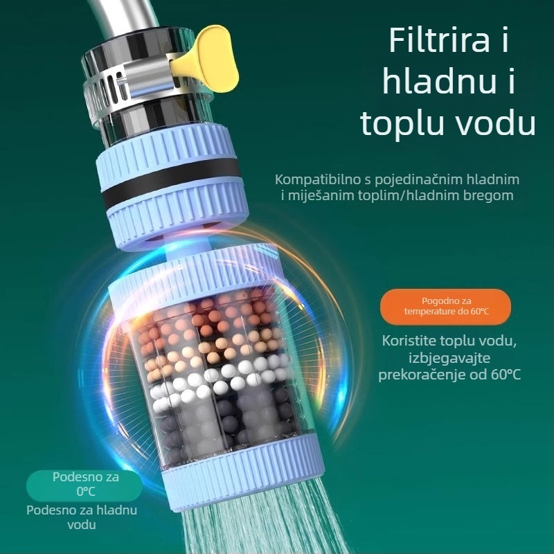 Filter za kuhinjsku slavinu s produženjem, universalna mlaznica protiv prskanja (PVC, moderan stil)