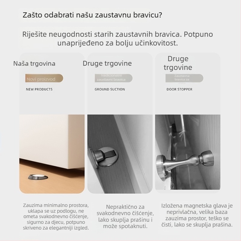 Nevidljivi magnetski zaustavljač vrata od bakra, skrivenog tipa, postavljanje na podlogu, automatsko djelovanje