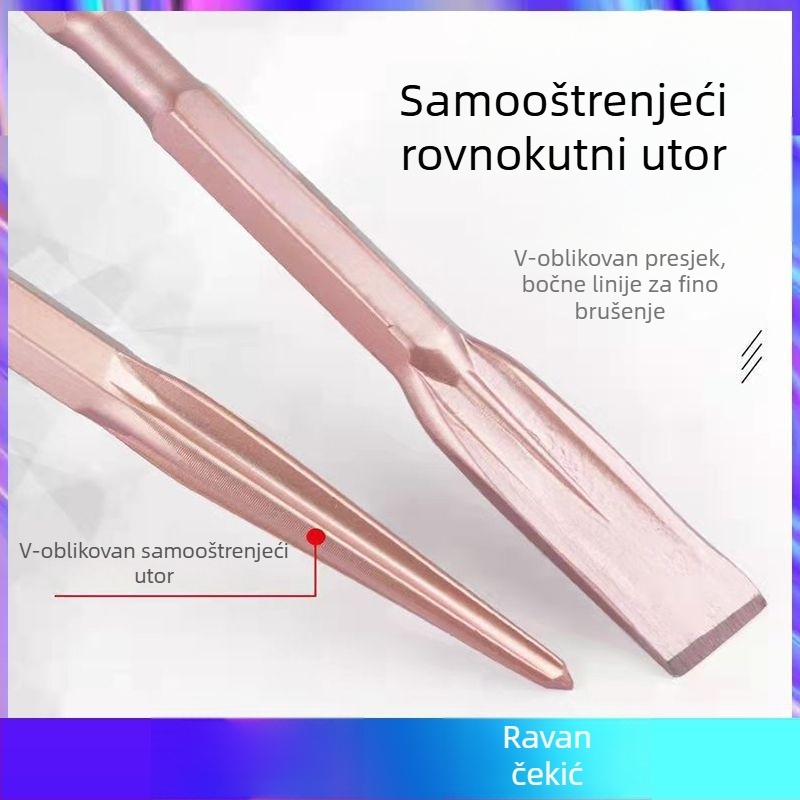 Set nastavaka za električni čekić i bušilicu — samopodostravajući dlijeti, 65A šiljasti ravni dlijet, držači kvadratni/okrugli/šesterokutni (Shine Cast)