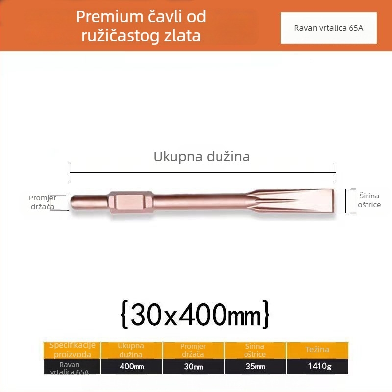 Set nastavaka za električni čekić i bušilicu — samopodostravajući dlijeti, 65A šiljasti ravni dlijet, držači kvadratni/okrugli/šesterokutni (Shine Cast)
