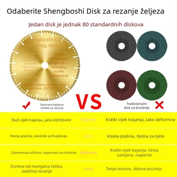 Disk za kutnu brusilicu za metal – dijamantni disk za nehrđajući čelik, kutni željezo, četvrtasti profil i navojno željezo – San Platinum Lion