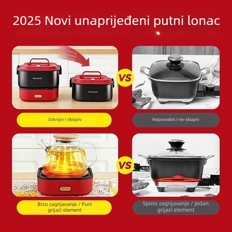 Famous električna kuhača s odvojivim sklopivim dizajnom, 2,5 L, 801–1000 W, zaštita od suhog kuhanja, metalno kućište
