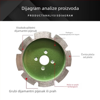 Dijamantni debeli disk za rezanje kanala u granitu i betonu sa glavom za brušenje - GTX