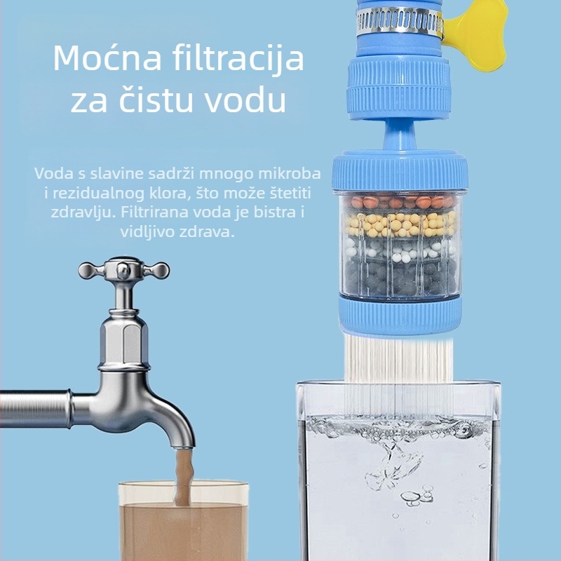 Prošireni filter za slavinu s zaštitom od prskanja – kuhinjski pročišćivač vode