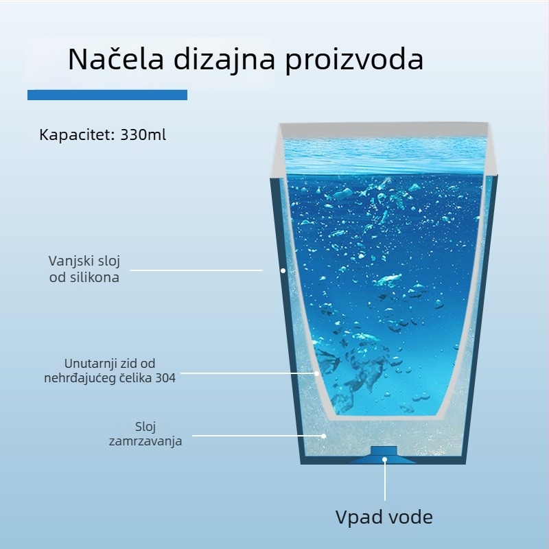 Šalica s dvostrukim slojem hlađenja; unutarnja silikon, vanjski 304 nehrđajući čelik; hladno očuvanje; težina 250 g