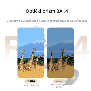 40x mobilni telefonski teleskopni teleobjektiv za fotografiranje na otvorenom na koncertima — 4K rezolucija, izlazna zjenica 36 mm