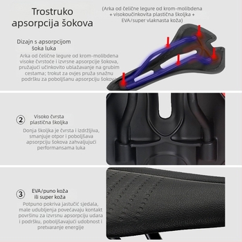 TOSEEK Sjedalo za bicikl — plastična konstrukcija, model 0, casual stil, za obične bicikle