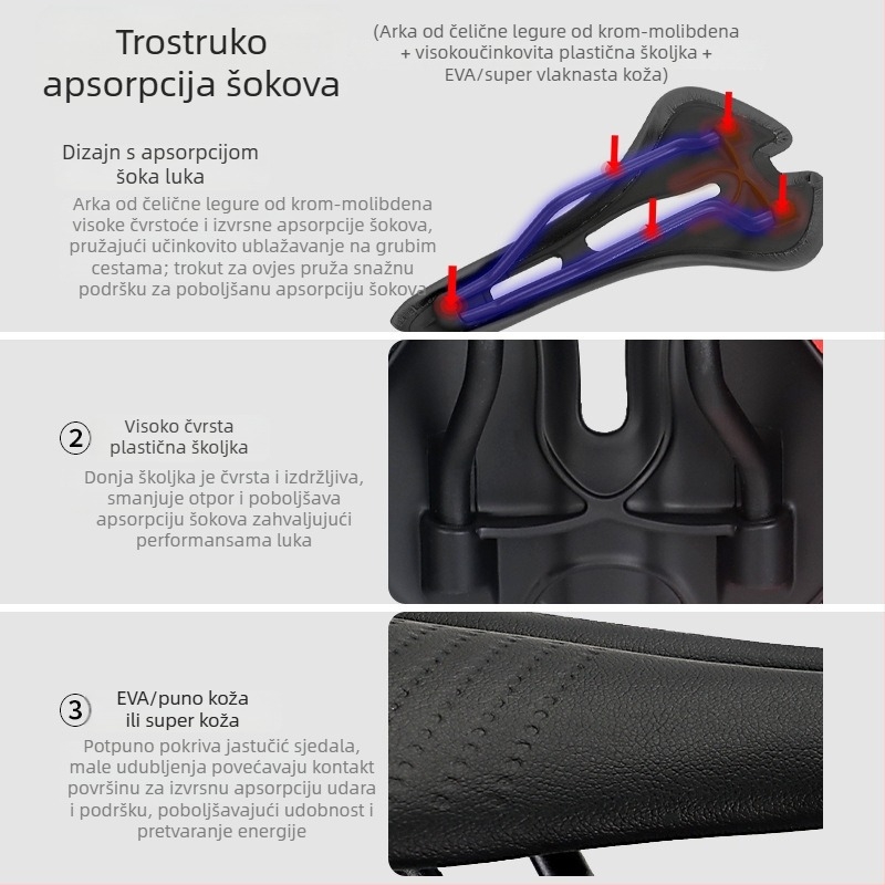 TOSEEK Sjedalo za bicikl — plastična konstrukcija, model 0, casual stil, za obične bicikle