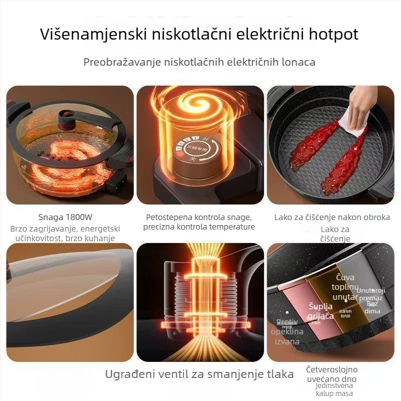 Električna višenamjenska posuda za kuhanje s neprijanjajućom površinom i staklenim poklopcem, 1400W, 220V, aluminijska legura