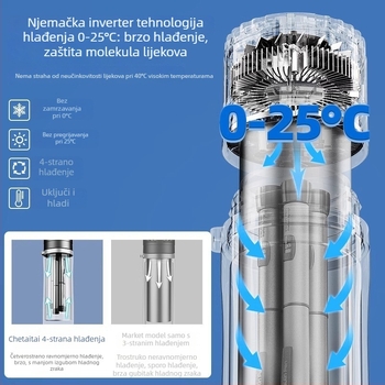 Che Teng brzi automobilni hladnjak, kapacitet do 5 L, snaga 15 W, napon napajanja 4.2–7.4 V