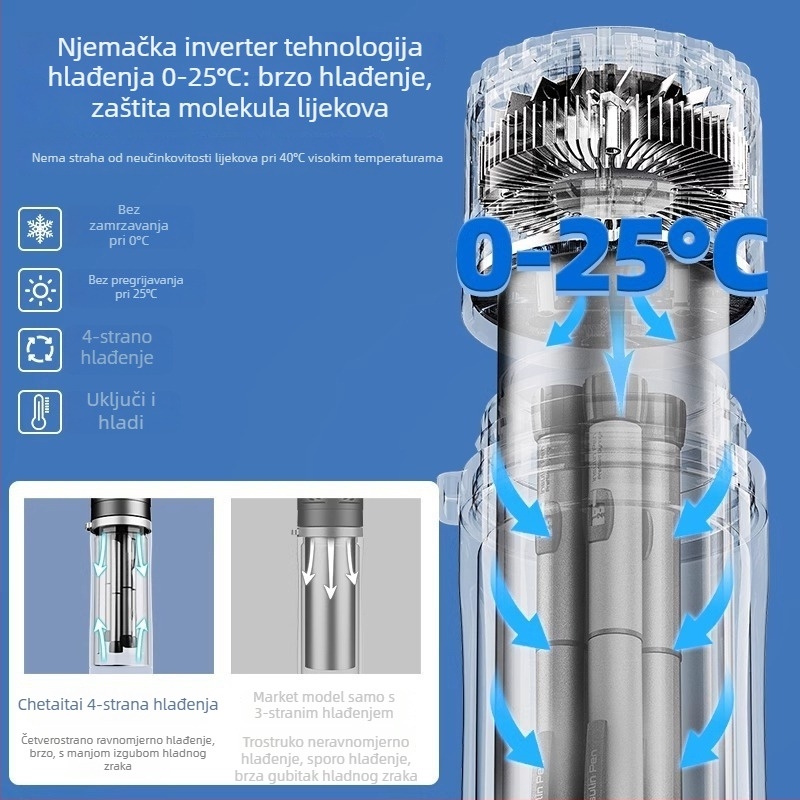 Che Teng brzi automobilni hladnjak, kapacitet do 5 L, snaga 15 W, napon napajanja 4.2–7.4 V
