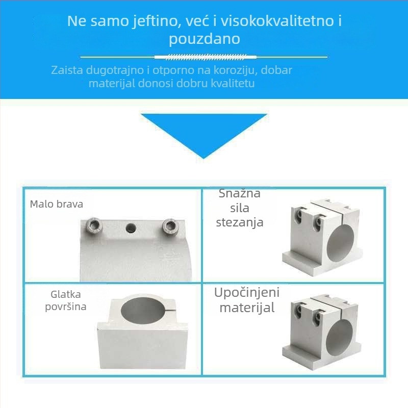 Držač vretena za stroj za graviranje, kućište od lijevanog aluminija, dizajn protiv klizanja s zubima