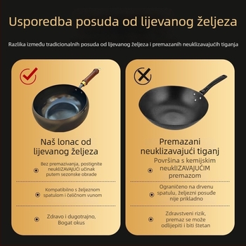 Ručno kovani wok od finog željeza, bez premaza, s jednim dnom