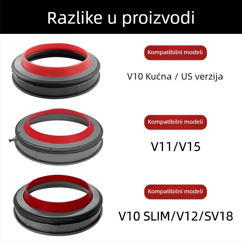 Puosen Dyson usisivač: brtvilo posude za prašinu i donji poklopac za modele V7/V8/V10/SV11/V12 – potrošni materijal za kućnu upotrebu