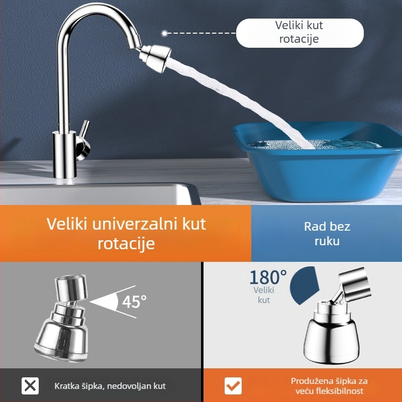 Proširivač slavine za kuhinju, univerzalni okretni izlaz, pod pritiskom, zaštita od prskanja, nehrđajući čelik