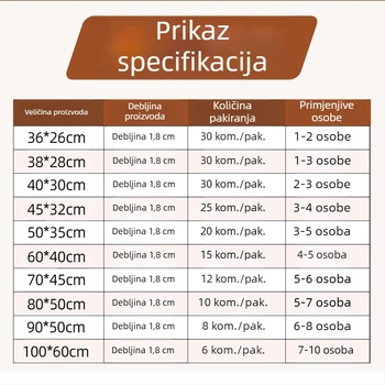 Dvostrana debela daska za rezanje od bambusa za kuhinju, svakodnevna upotreba