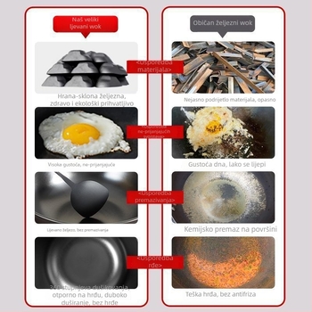 Litinasti wok s dubokim stranama, dvostrukim ručkama, bez premaza, stakleni poklopac, kompatibilan sa svim pločama