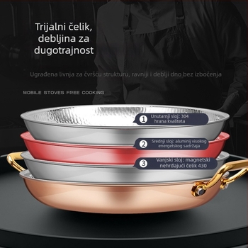 Tiganj za paellu od 304 nehrđajućeg čelika s dvostrukim ručkama, plosno dno s tri sloja, kompatibilno s indukcijom, dubina 4 cm