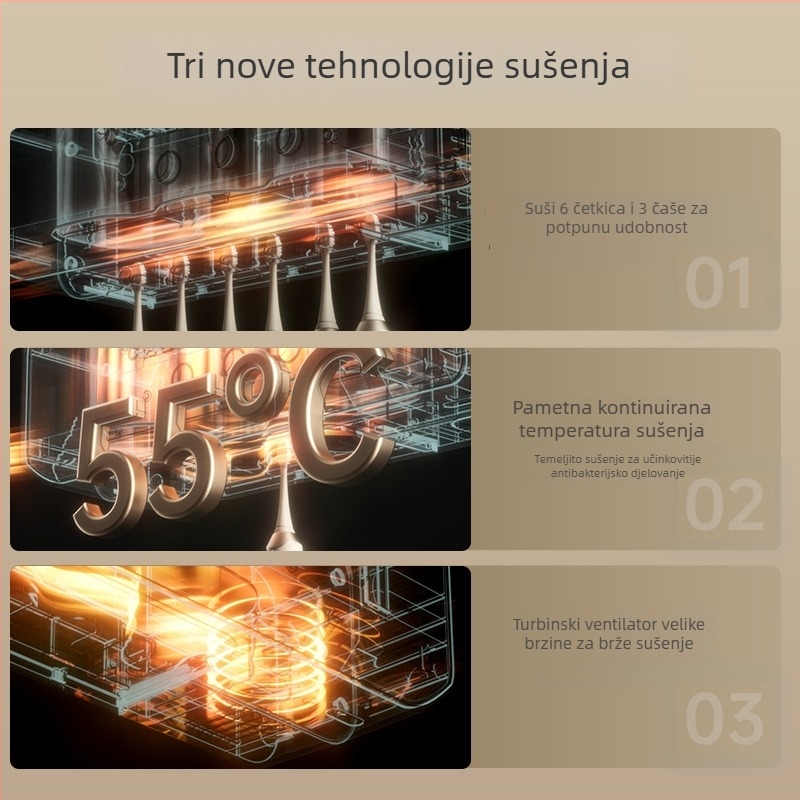 Zidni držač za električnu četkicu s prostorom za pastu i čašu za ispiranje, bez bušenja