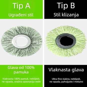 Glava za mop za zamjenu, rotirajuća glava za mop, debela, univerzalni dodatak šipki za mop | Marka: TONGLEI; Materijal: sandalwood