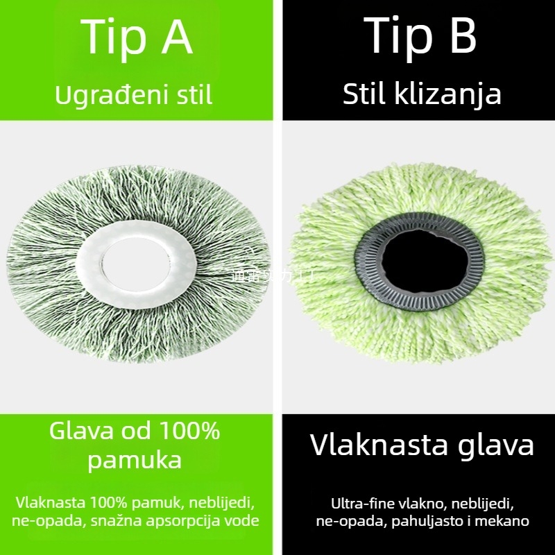 Glava za mop za zamjenu, rotirajuća glava za mop, debela, univerzalni dodatak šipki za mop | Marka: TONGLEI; Materijal: sandalwood