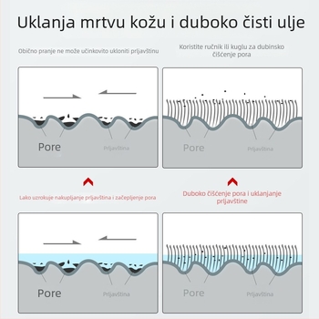 Pamukasti set od tri ručnika za kupaonicu za odrasle s eksfolirajućim priborom za leđa