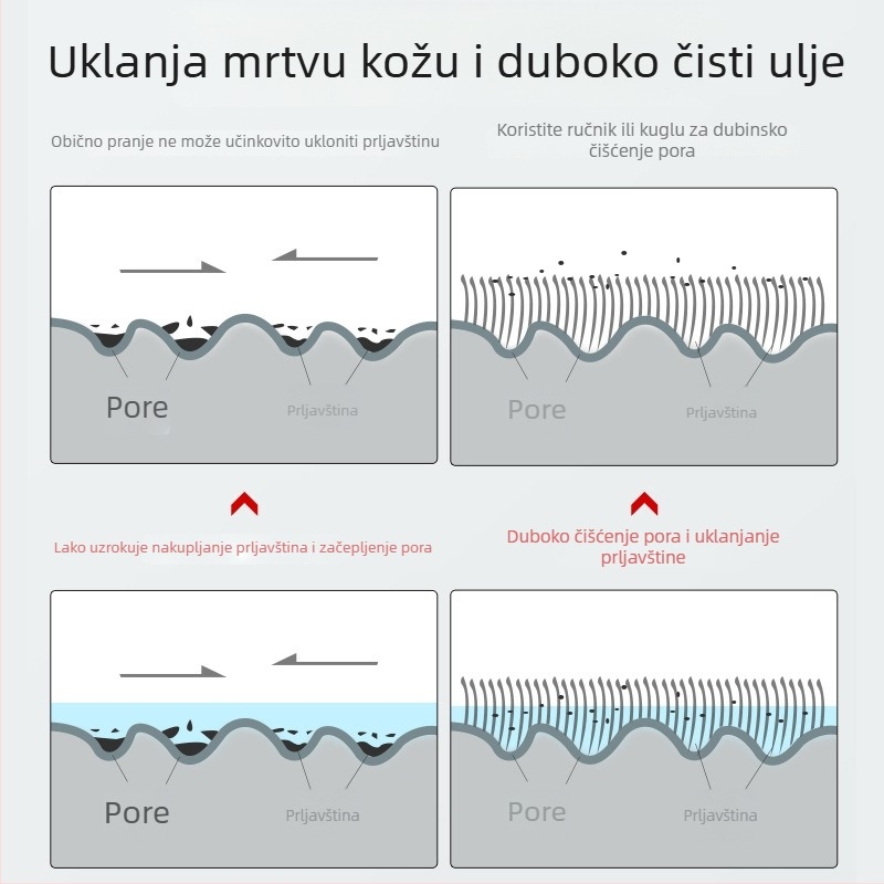 Pamukasti set od tri ručnika za kupaonicu za odrasle s eksfolirajućim priborom za leđa