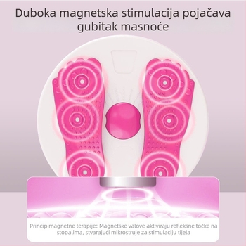 Fanchi okretna ploča sa šnurlom – ABS